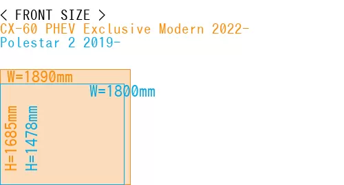 #CX-60 PHEV Exclusive Modern 2022- + Polestar 2 2019-